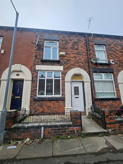 2 Bedroom Terraced House To Rent In Battenberg Road, Bolton, BL1
