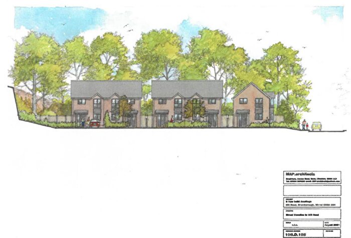 Land For Sale In Mill Road/ Spital Road, Bromborough, CH62