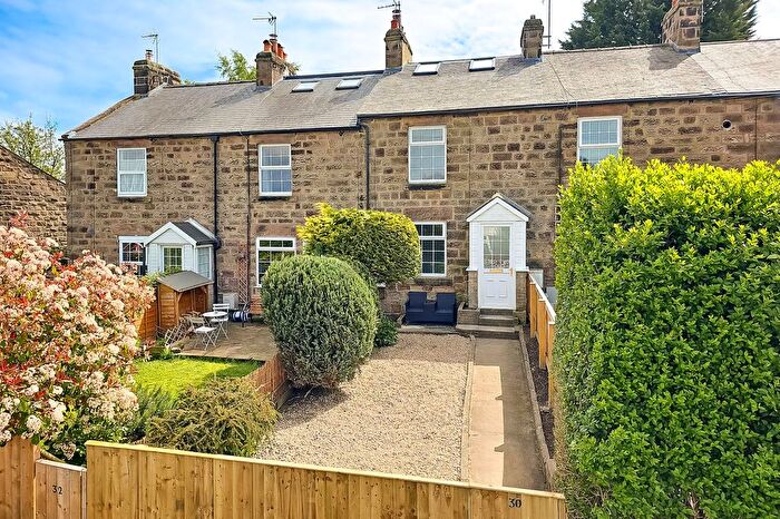 3 Bedroom Terraced House To Rent In Bachelor Gardens, Harrogate, HG1