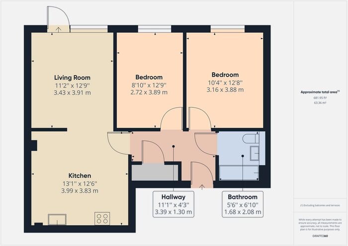 2 Bedroom Flat For Sale In Champion House, Charlton, SE7