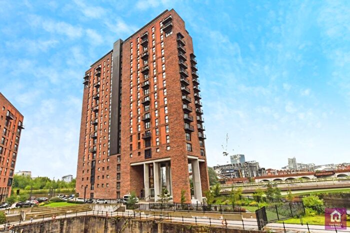 2 Bedroom Flat For Sale In Wilburn Basin, Ordsall Lane, Salford, M5
