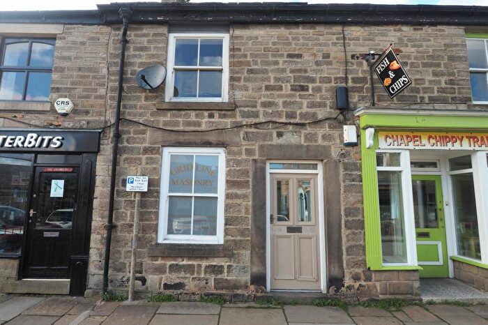 Studio To Rent In Market Place, Chapel-En-Le-Frith, SK23
