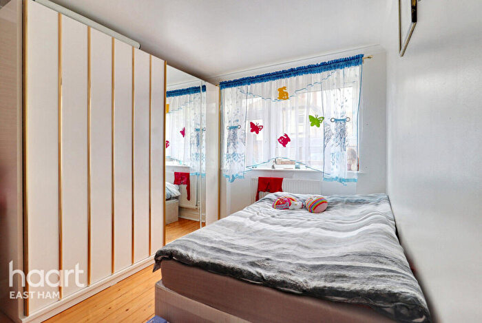 1 Bedroom Flat For Sale In Victoria Avenue, London, E6