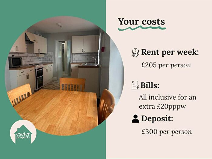 6 Bedroom Property To Rent In Springfield Road, Exeter, EX4