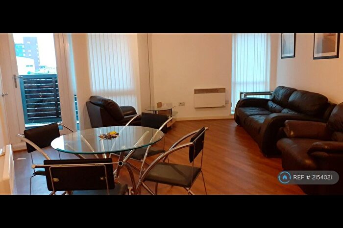 1 Bedroom Flat To Rent In Boston Street, Manchester, M15