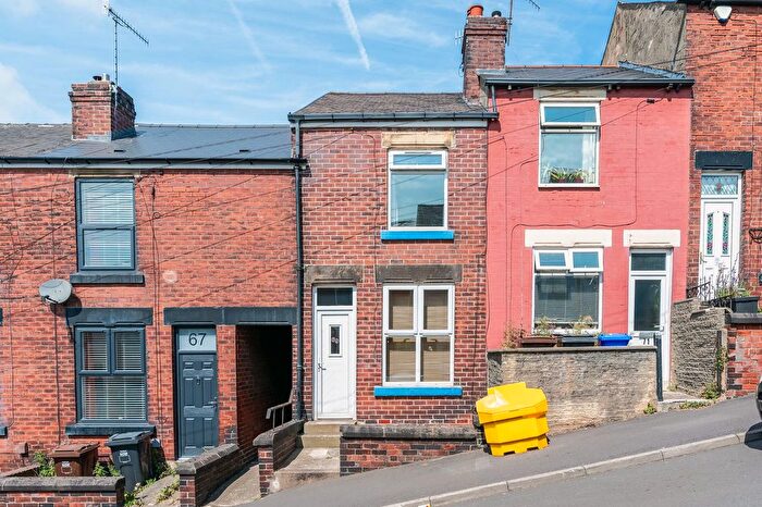 2 Bedroom Terraced House For Sale In Aisthorpe Road, Woodseats, S8