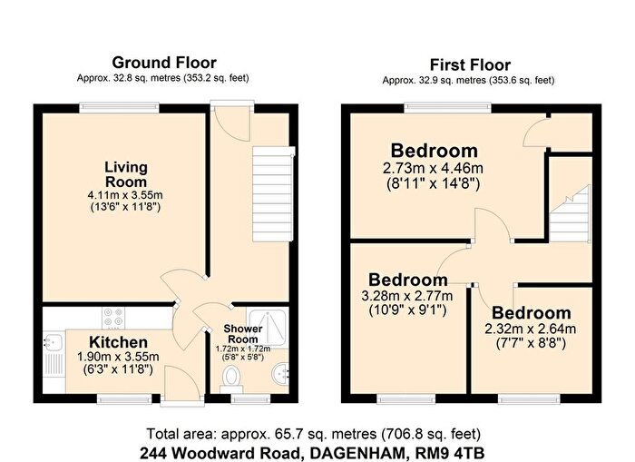3 Bedroom Terraced House For Sale In Dagenham, RM9