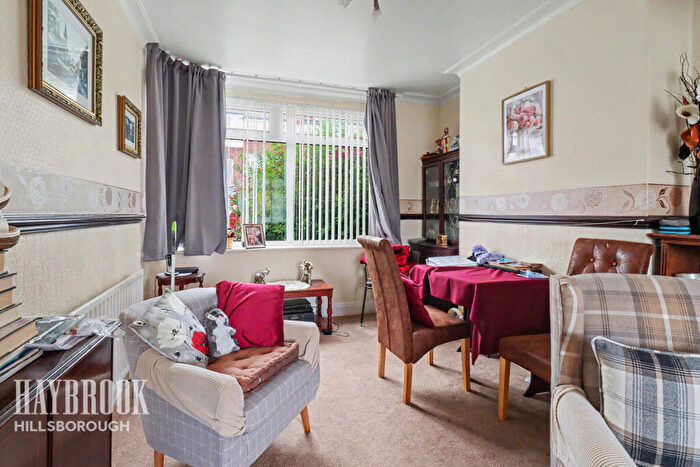 3 Bedroom Semi-Detached House For Sale In Greeton Drive, Sheffield, S35