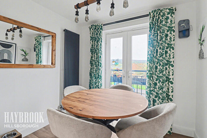 3 Bedroom Town House For Sale In Middlewood Drive East, Sheffield, S6