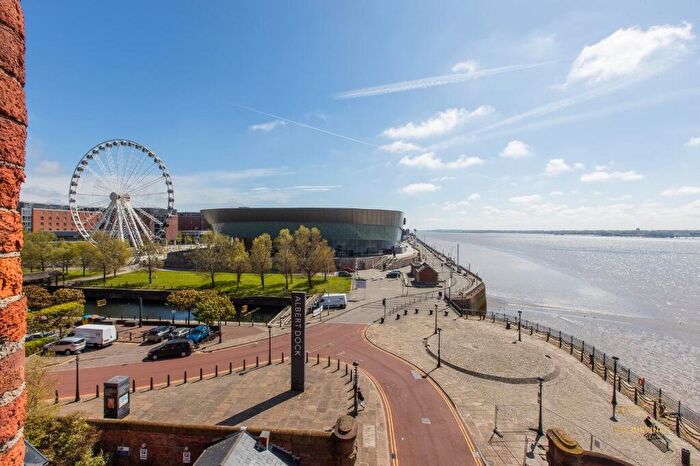 2 Bedroom Apartment For Sale In The Colonnades, Albert Dock, Liverpool, Merseyside, L3