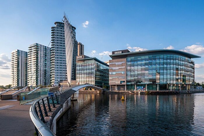 2 Bedroom Property To Rent In The Quays, Salford, M50