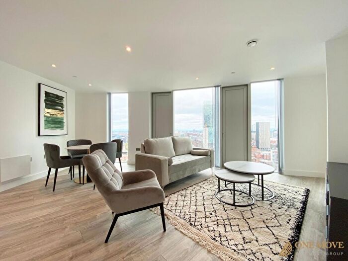 2 Bedroom Flat To Rent In Thr, Manchester, M15