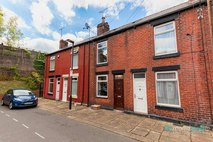2 Bedroom Terraced House To Rent In Kipling Road, Hillsborough, S6