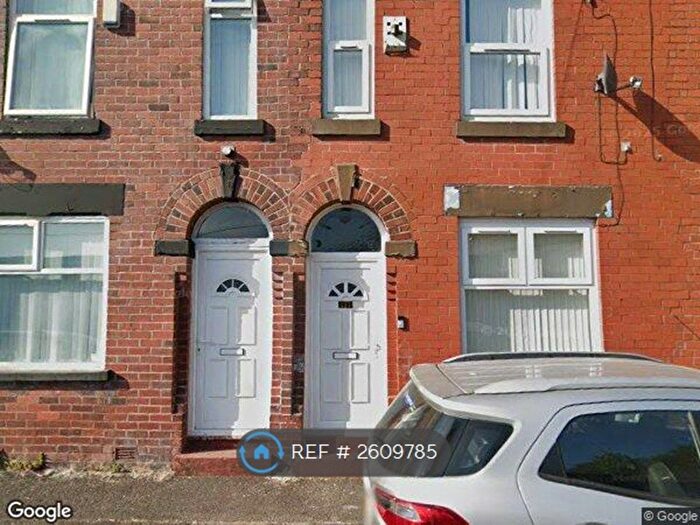 2 Bedroom Terraced House To Rent In Broxton Street, Manchester, M40