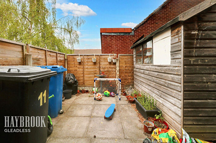 2 Bedroom End Of Terrace House For Sale In Blackwell Place, Sheffield, S2