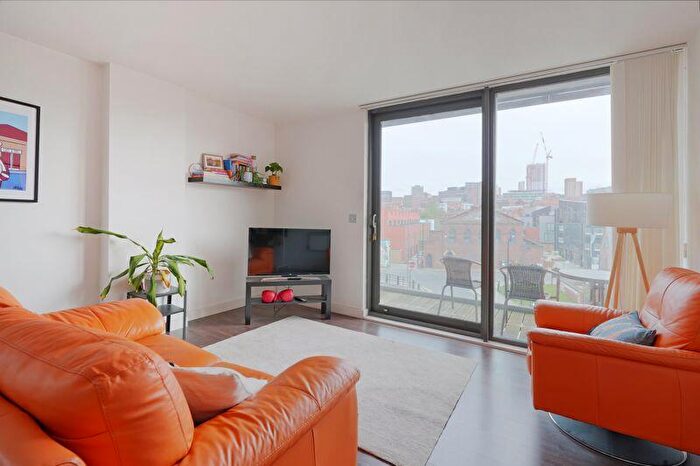 1 Bedroom Apartment To Rent In Millau, Kelham Island, Sheffield, S3