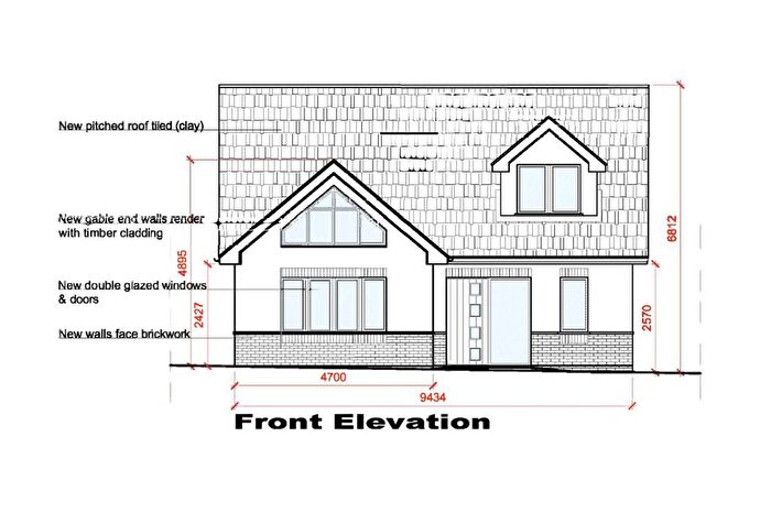 Land For Sale In Canford Avenue, Wickford, Essex, SS12