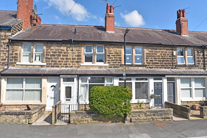 2 Bedroom Terraced House To Rent In Coronation Grove, Harrogate, HG2