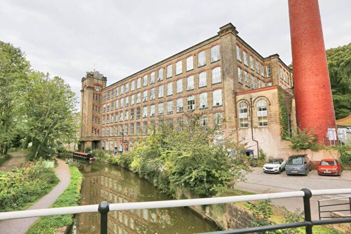 2 Bedroom Flat For Sale In Clarence Mill, Bollington, SK10