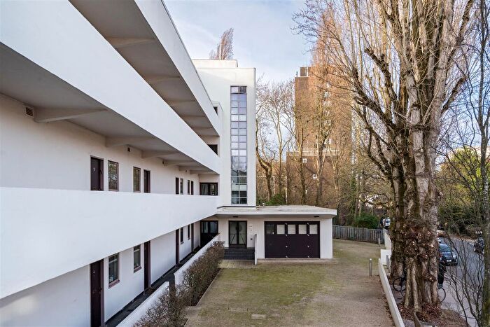 Studio For Sale In Lawn Road, London, NW3