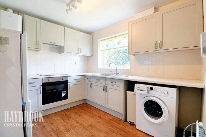 2 Bedroom Detached Bungalow For Sale In Broomwood Close, Beighton, S20