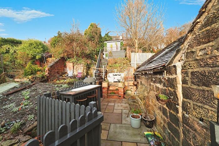 2 Bedroom Cottage For Sale In Parkside, Belper, DE56