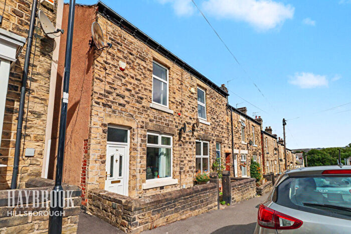 3 Bedroom End Of Terrace House For Sale In Wynyard Road, Sheffield, S6