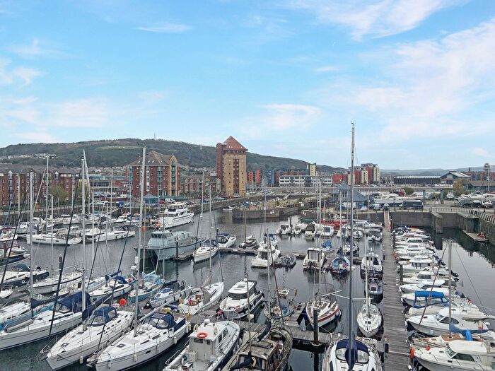 1 Bedroom Flat To Rent In Abernethy Quay, Marina, Swansea, SA1