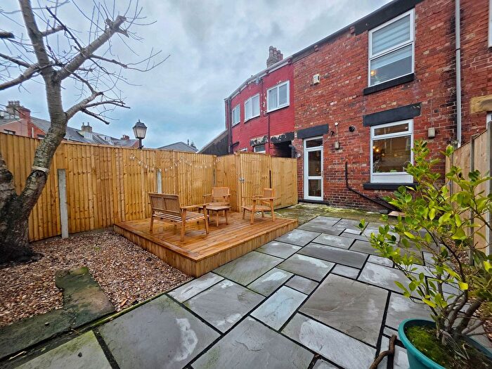 2 Bedroom Terraced House For Sale In St. Georges Road, Barnsley, S70