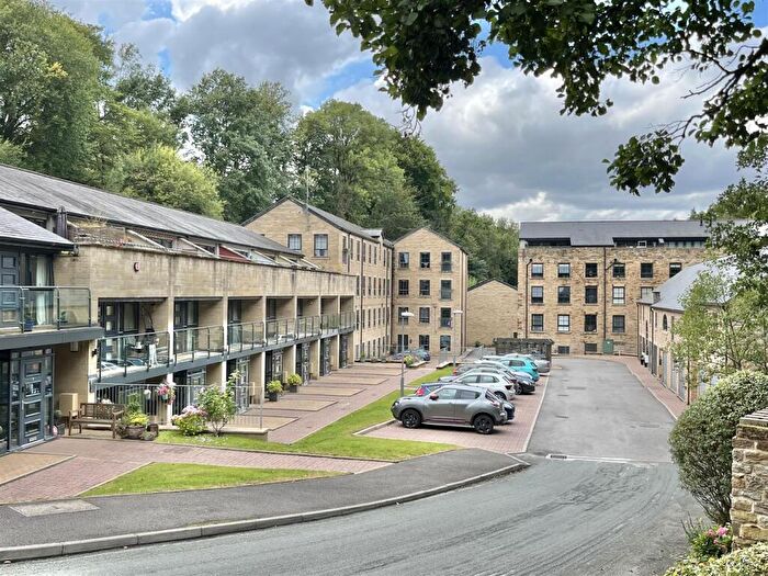 2 Bedroom Duplex For Sale In Kinderlee Way, Chisworth, Glossop, SK13