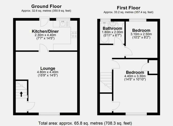 2 Bedroom End Of Terrace House To Rent In North Cross Street, Consett, Durham, DH8