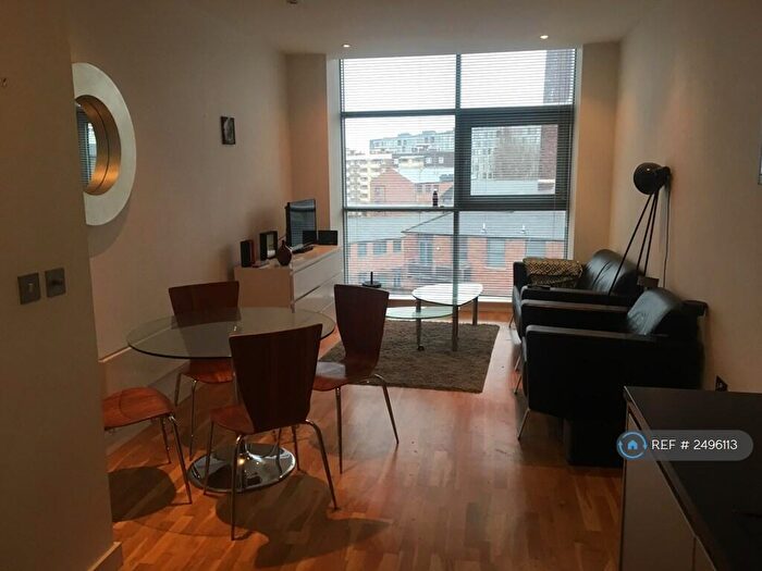 1 Bedroom Flat To Rent In Neptune Street, Leeds, LS9