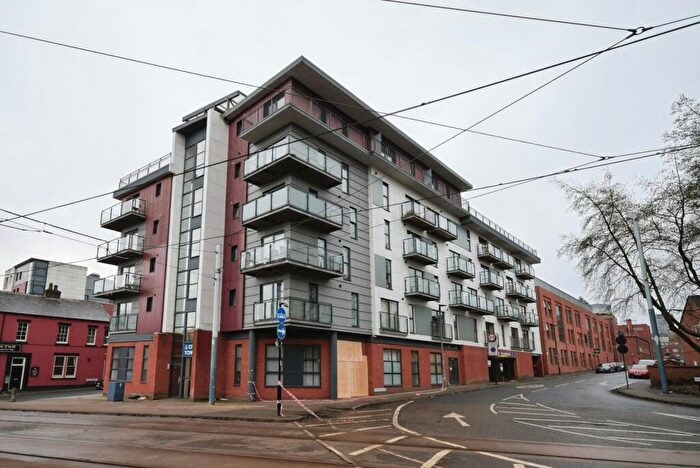 1 Bedroom Flat For Sale In Watery Street, Sheffield, S3