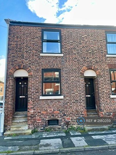 2 Bedroom End Of Terrace House To Rent In Crompton Road, Macclesfield, SK11