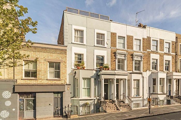 Studio For Sale In Westbourne Park Road, North Kensington, W11