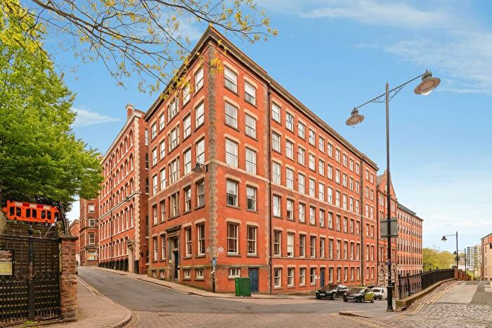 2 Bedroom Flat For Sale In Stoney Street, Nottingham, NG1