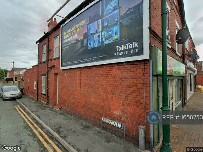 Studio To Rent In Maude Street, Deeside, CH5