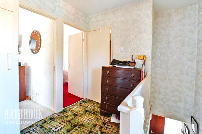 3 Bedroom Semi-Detached House For Sale In Westbury Avenue, Chapeltown, S35