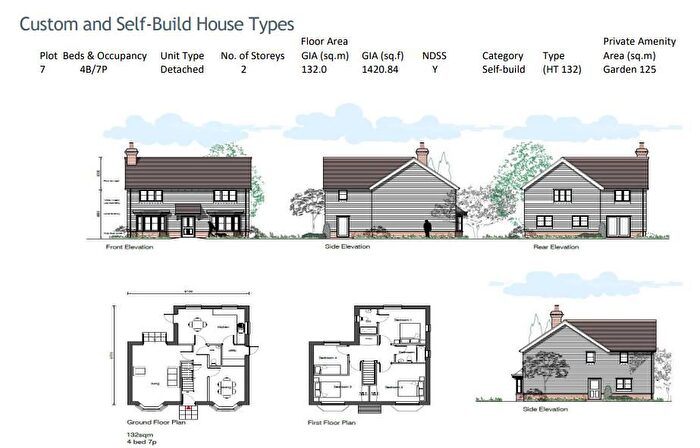 Land For Sale In Land At Old Orchard House, Horam, TN21