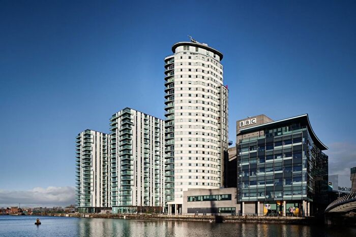 Studio To Rent In The Heart, Blue, Media City Uk, Salford Quays, M50