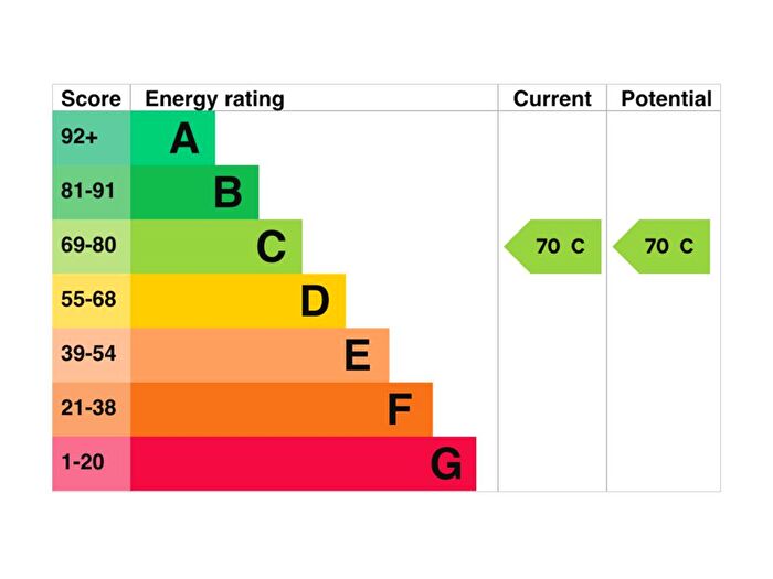 Apartment To Rent In Apt, Q Two Residence #, LS1