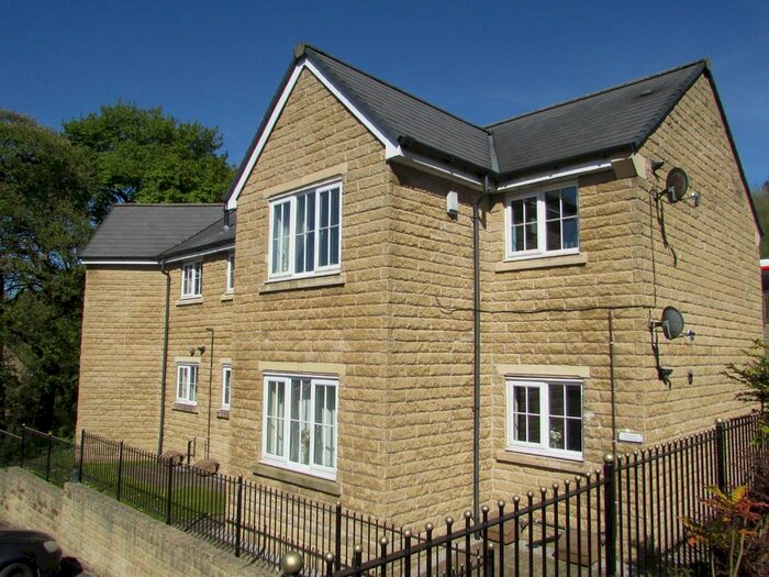 2 Bedroom Flat To Rent In Turner Road, Buxton, SK17
