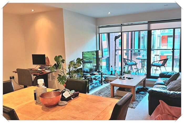 1 Bedroom Flat To Rent In St Pauls Place, St Pauls Square, B3