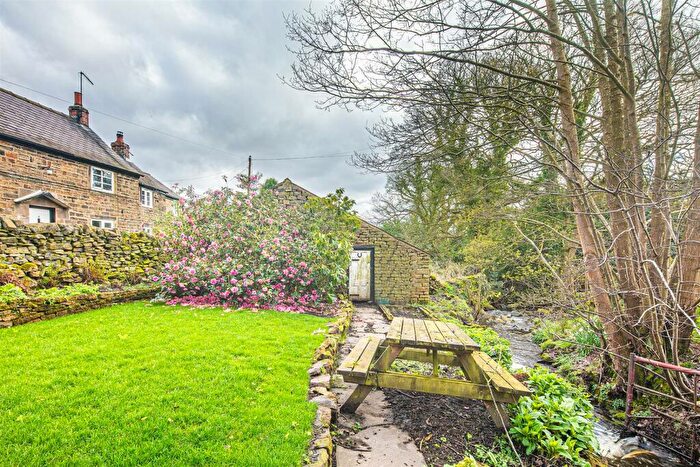 2 Bedroom House For Sale In Workhouse Green, Mayfield Valley, S10