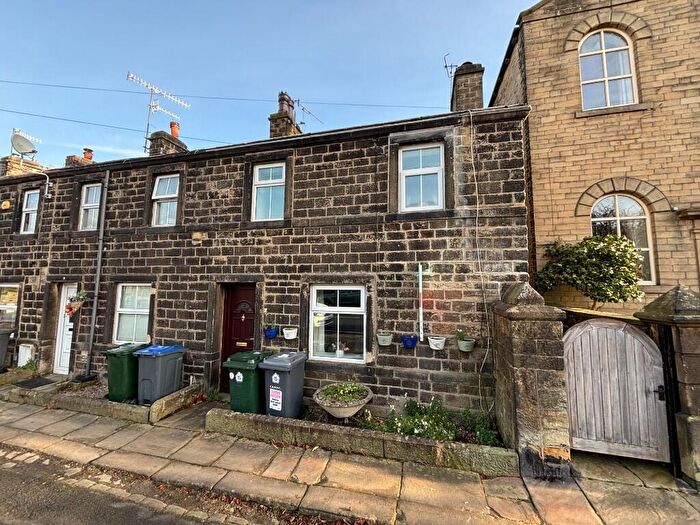 2 Bedroom End Of Terrace House To Rent In Wilsden Road, BD16