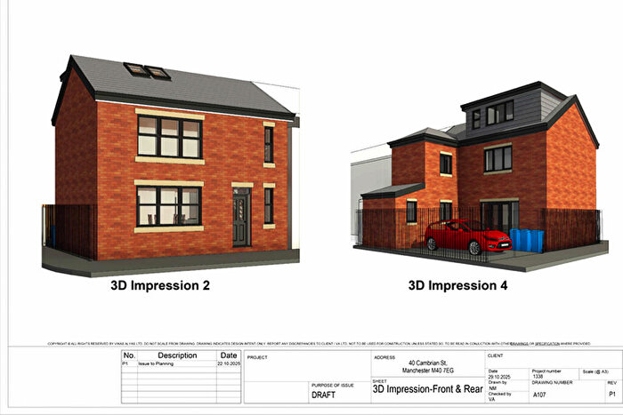 3 Bedroom Plot For Sale In Land At Cambrian Street, M40
