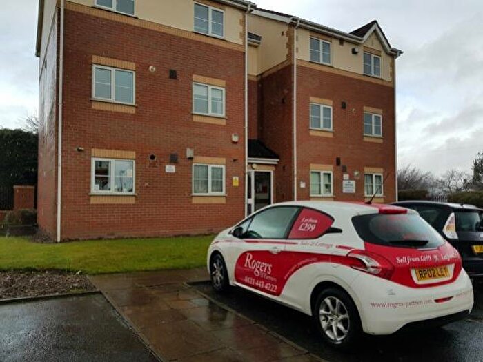 1 Bedroom Flat To Rent In Hoff Beck Court, Birmingham, West Midlands, B9