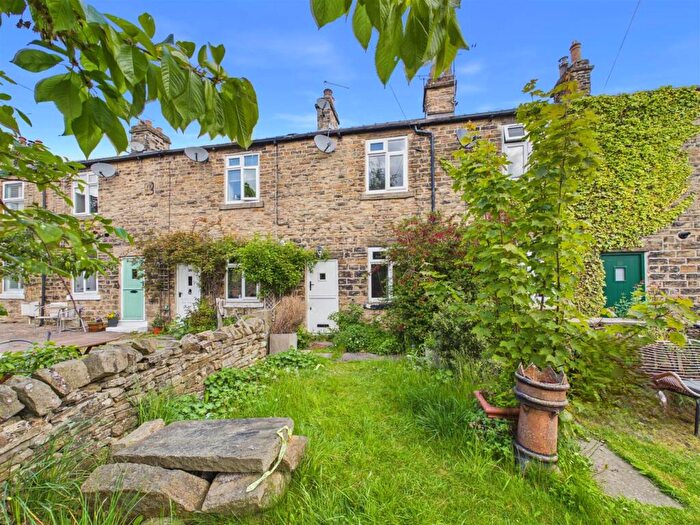 2 Bedroom Terraced House To Rent In Townhead Road, Sheffield, S17