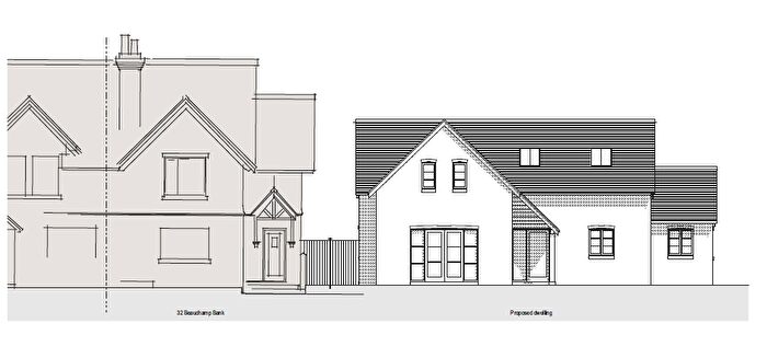 Land For Sale In Eardiston, Tenbury Wells, WR15