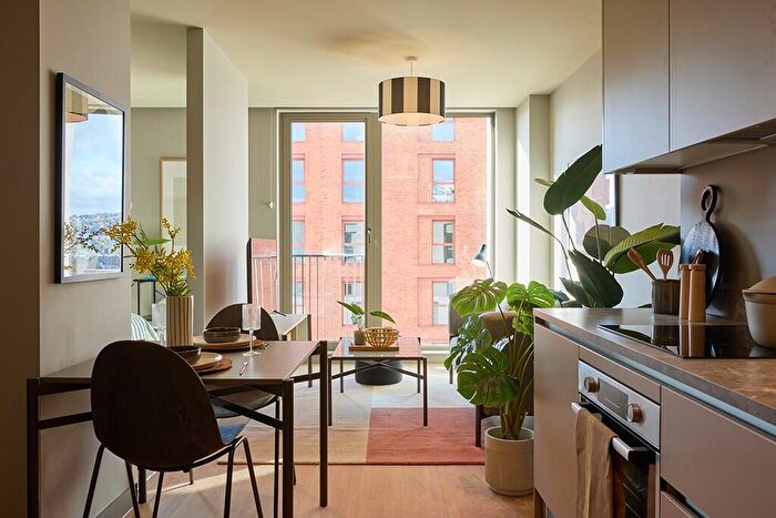 Studio To Rent In Soho Yard, Sheffield, S3